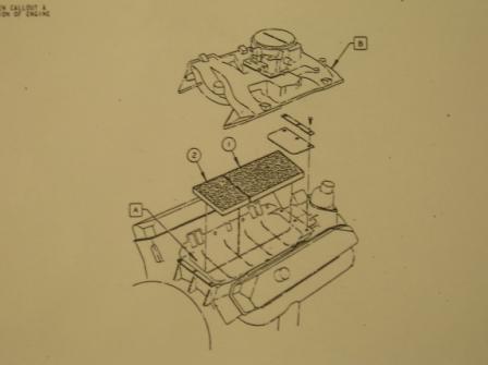 Intake Manifold Insulation.