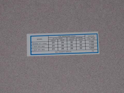 Belvedere/Coronet/Charger Tire Pressure RW