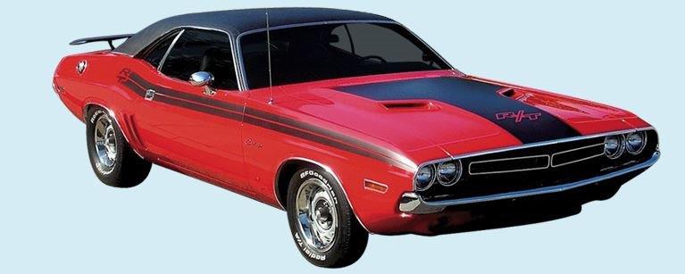 Hood Blackout (with "R/T" cutout; cutout delete optional). Matte Black, or White - provide color at time of order.